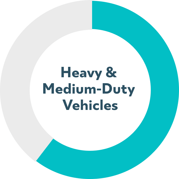 heavy-medium-duty-1
